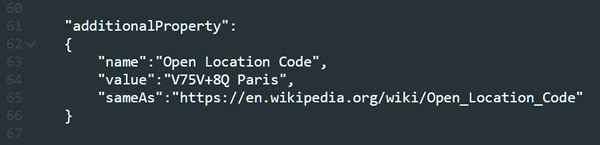 Markup Schema.org for Google Plus Codes